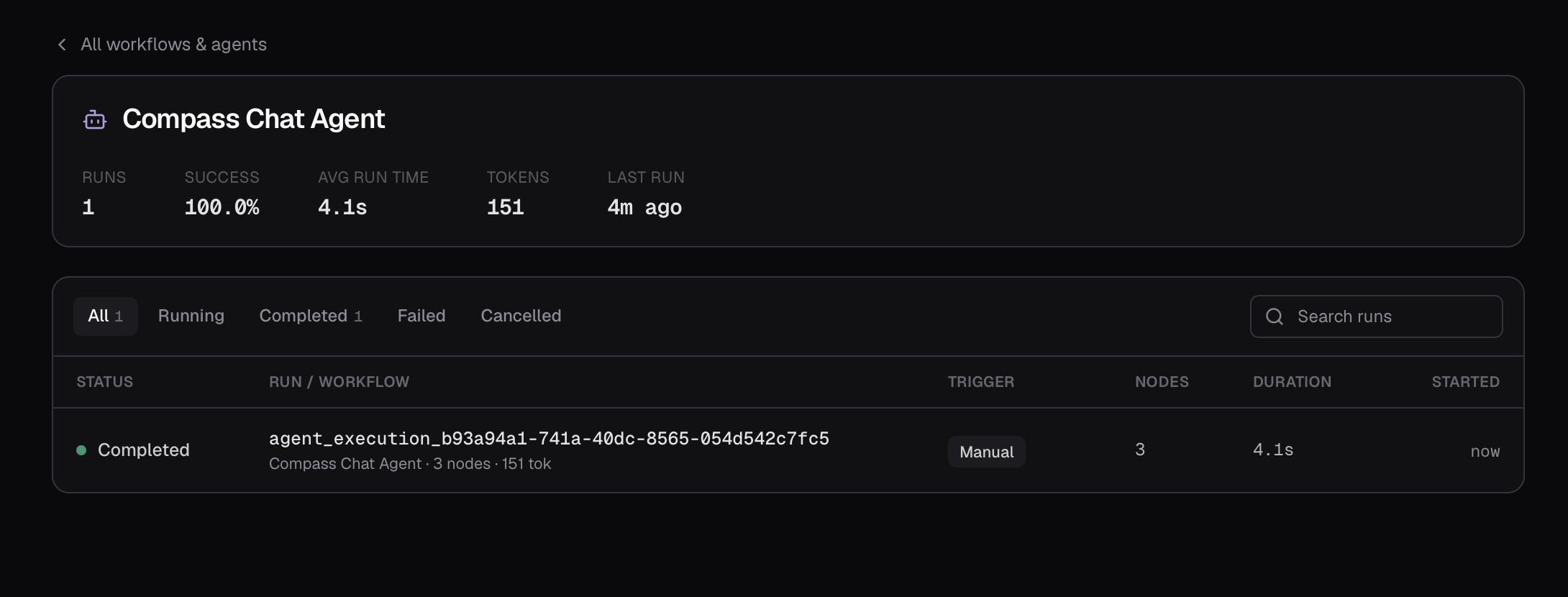 An agent's observability page: a metrics header (executions, success, average duration, tokens, last execution) above a filterable executions table.