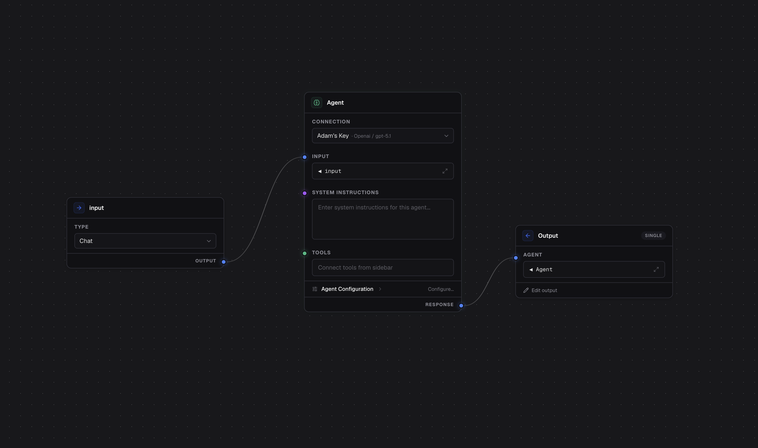 Three connected nodes on the canvas: an Input node wired to an Agent node, which is wired to an Output node.